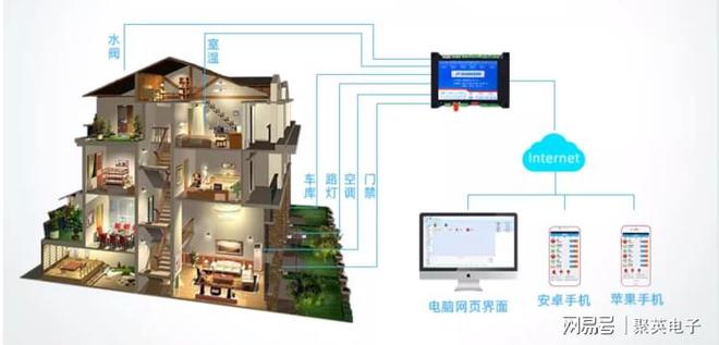 网：如何实现个性化定制与场景联动麻将胡了