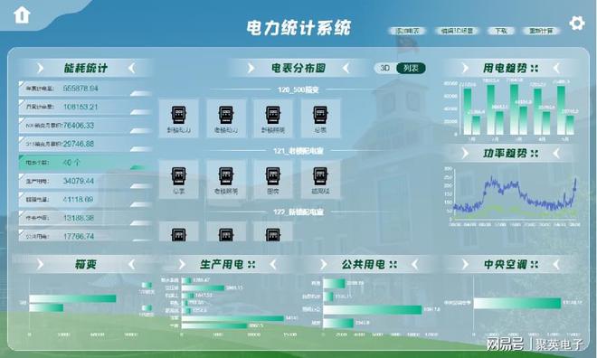 网：如何实现个性化定制与场景联动麻将胡了2模拟器试玩智能家居物联(图5)
