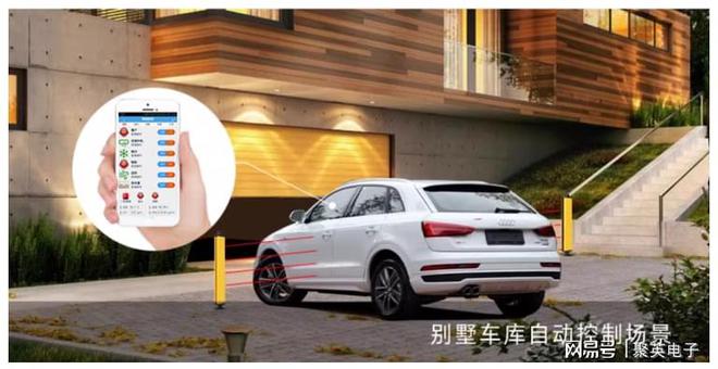 网：如何实现个性化定制与场景联动麻将胡了2模拟器试玩智能家居物联(图2)