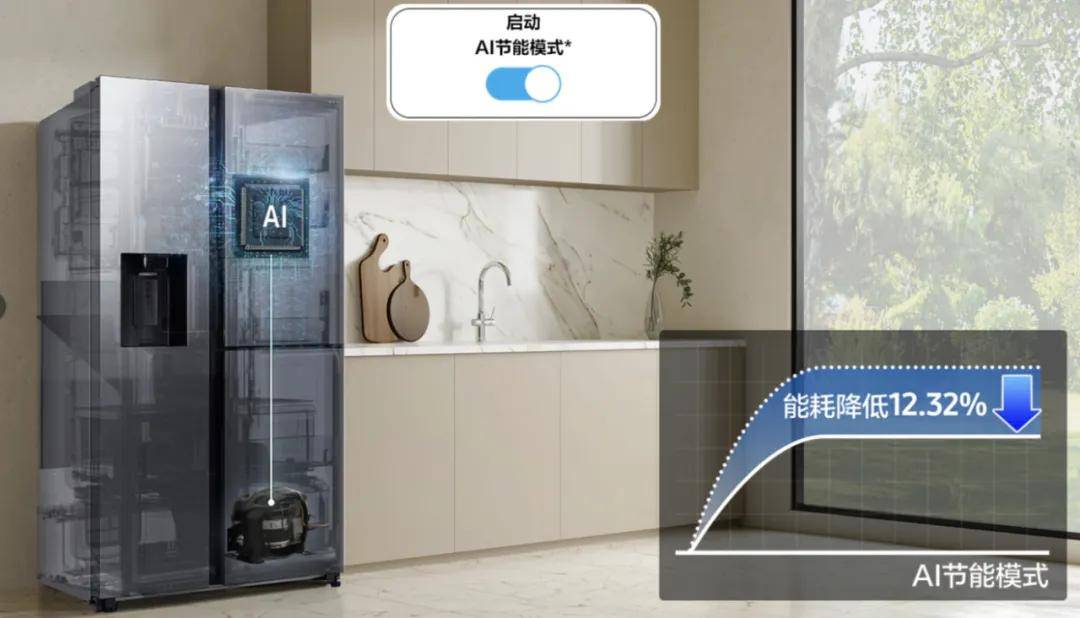 ：三星AI神冰箱5系引领的科技蝶变麻将胡了试玩平台重塑智能家居新范式(图4)