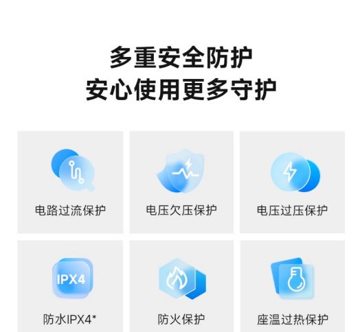 让父母秒变“科技种草官”麻将胡了电子游戏智能马桶(图2)