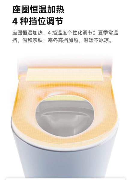 让父母秒变“科技种草官”麻将胡了电子游戏智能马桶(图1)